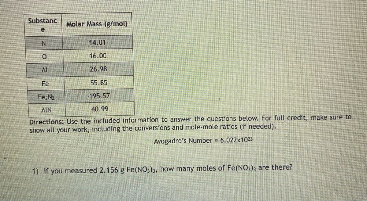 Substanc
Molar Mass (g/mol)
14.01
16.00
Al
26.98
Fe
55.85
FesNz
195.57
AIN
40.99
Directions: Use the included information to answer the questions below. For full credit, make sure to
show all your work, including the conversions and mole-mole ratios (if needed).
Avogadro's Number 6.022x1023
1) If you measured 2.156 g Fe(NO;)3, how many moles of Fe(NO3)3 are there?
