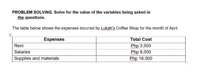 PROBLEM SOLVING. Solve for the value of the variables being asked in
the questions.
The table below shows the expenses incurred by Lukah's Coffee Shop for the month of April.
+
Expenses
Total Cost
Rent
Php 3,500
Salaries
Php 8,000
Supplies and materials
Php 18,000