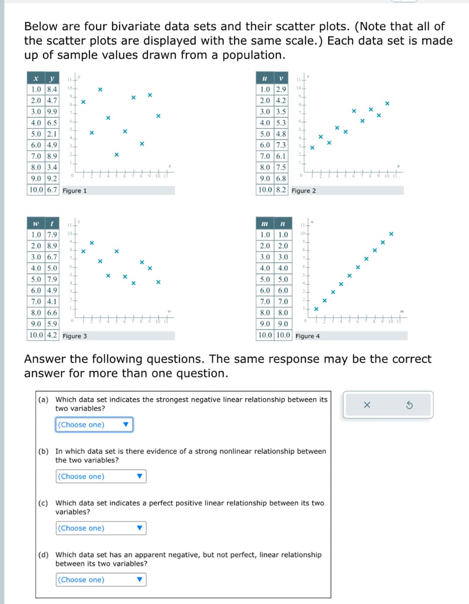 Below are four bivariate data sets and their scatter plots. (Note that all of
the scatter plots are displayed with the same scale.) Each data set is made
up of sample values drawn from a population.
x y
1.0 8.4 10-
9-
2.0 4.7
8+
3.0 9.9 7+
4.0 6.5 6+
5.
5.0 2.1
4.
6.0 4.9 3.
7.0 8.9
8.0 3.4
9.0 9.2
10.0 6.7 Figure 1
W t
1.0 7.9
2.0 8.9
3.0 6.7 7+
4.0 5.0
6+
5-
4.
3.
X
10-
94
8+ x
5.0 7.9
6.0 4.9
7.0 4.1
8.0 6.6
9.0 5.9
10.0 4.2 Figure 3
X
X
X
X
X
XX
X
X
X
X
u
v
1.0 2.9
2.0 4.2
3.0 3.5
4.0 5.3
5.0 4.8
6.0 7.3
11-
10-
9-
8-
7+
0-
7.0 6.1
8.0 7.5
9.0 6.8
10.0 8.2 Figure 2
0
X
m
1.0
2.0 2.0
3.0 3.0
4.0 4.0
5.0 5.0
6.0 6.0
7.0 7.0
8.0 8.0
9.0 9.0
10.0 10.0 Figure 4
n
1.0 10-
9-
8+
7+
6+
5-
4-
3-
2-
0
X
Answer the following questions. The same response may be the correct
answer for more than one question.
(a) Which data set indicates the strongest negative linear relationship between its
two variables?
(Choose one)
(b) In which data set is there evidence of a strong nonlinear relationship between
the two variables?
(Choose one)
(c) Which data set indicates a perfect positive linear relationship between its two
variables?
(Choose one)
+ + + +
(d) Which data set has an apparent negative, but not perfect, linear relationship
between its two variables?
(Choose one)
X
Ś