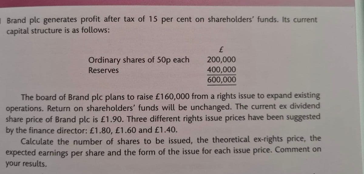 I Brand plc generates profit after tax of 15 per cent on shareholders' funds. Its current
capital structure is as follows:
£
Ordinary shares of 50p each
200,000
400,000
600,000
Reserves
The board of Brand plc plans to raise £160,000 from a rights issue to expand existing
operations. Return on shareholders' funds will be unchanged. The current ex dividend
share price of Brand plc is £1.90. Three different rights issue prices have been suggested
by the finance director: £1.80, £1.60 and £1.40.
Calculate the number of shares to be issued, the theoretical ex-rights price, the
expected earnings per share and the form of the issue for each issue price. Comment on
your results.
