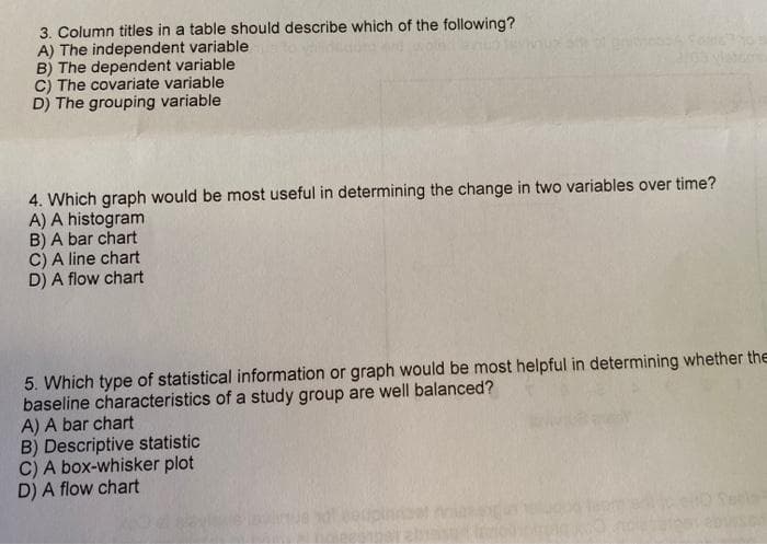 3. Column titles in a table should describe which of the following?
A) The independent variable
B) The dependent variable
c) The covariate variable
D) The grouping variable
4. Which graph would be most useful in determining the change in two variables over time?
A) A histogram
B) A bar chart
C) A line chart
D) A flow chart
5. Which type of statistical information or graph would be most helpful in determining whether the
baseline characteristics of a study group are well balanced?
A) A bar chart
B) Descriptive statistic
C) A box-whisker plot
D) A flow chart
