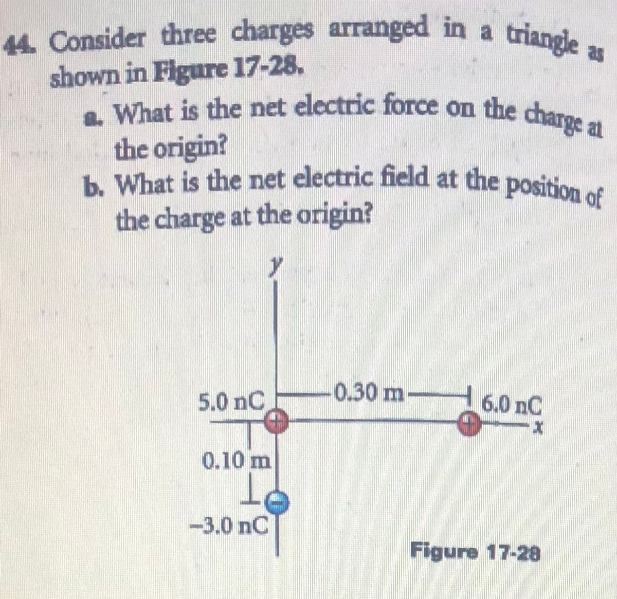 b. What is the net electric field at the position of
a. What is the net electric force on the charge at
triangle as
44 Consider three charges arranged in a
shown in Figure 17-28.
- What is the net electric force on the chare
the origin?
the charge at the origin?
5.0 nC
0.30 m
6.0 nC
0.10 m
-3.0 nC
Figure 17-28
