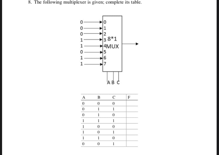 8. The following multiplexer is given; complete its table.
1
з 8*1
4MUX
1
1
ABC
A
В
F
1
1
1
1
1
1
1
1
1
1
1
O H N 3456o N
