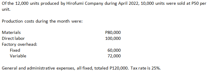 Of the 12,000 units produced by Hirofumi Company during April 2022, 10,000 units were sold at P50 per
unit.
Production costs during the month were:
Materials
P80,000
100,000
Direct labor
Factory overhead:
Fixed
60,000
Variable
72,000
General and administrative expenses, all fixed, totaled P120,000. Tax rate is 25%.