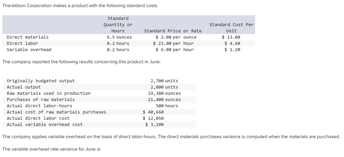 Tharaldson Corporation makes a product with the following standard costs:
Standard
Quantity or
Standard Cost Per
Hours
Standard Price or Rate
Unit
$ 2.00 per ounce
$ 23.00 per hour
$ 6.00 per hour
$ 13.00
$ 4.60
$ 1.20
Direct materials
6.5 ounces
Direct labor
0.2 hours
Variable overhead
0.2 hours
The company reported the following results concerning this product in June.
Originally budgeted output
Actual output
2,700 units
2,800 units
Raw materials used in production
19,380 ounces
Purchases of raw materials
21,400 ounces
Actual direct labor-hours
500 hours
Actual cost of raw materials purchases
$ 40,660
$ 12,050
$ 3,100
Actual direct labor cost
Actual variable overhead cost
The company applies variable overhead on the basis of direct labor-hours. The direct materials purchases variance is computed when the materials are purchased.
The variable overhead rate variance for June is:
