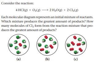 Consider the reaction:
4 HCI() + O2(8)
2 H;O(g) + 2 Cl2(g)
Each molecular diagram represents an initial mixture of reactants.
Which mixture produces the greatest amount of products? How
many molecules of Cl, form from the reaction mixture that pro-
duces the greatest amount of products?
(a)
(b)
(c)
