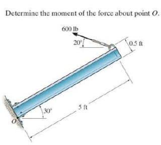 Determine the moment of the force about point O.
600 Ib
20
0.5 ft
5 ft
30
