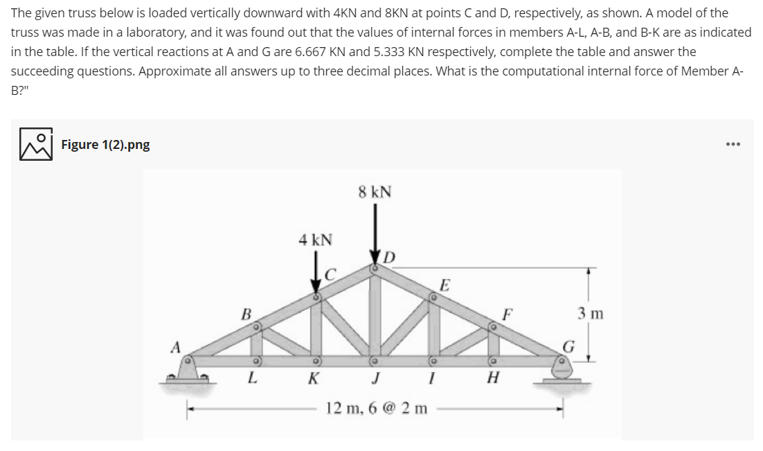 The given truss below is loaded vertically downward with 4KN and 8KN at points C and D, respectively, as shown. A model of the
truss was made in a laboratory, and it was found out that the values of internal forces in members A-L, A-B, and B-K are as indicated
in the table. If the vertical reactions at A and G are 6.667 KN and 5.333 KN respectively, complete the table and answer the
succeeding questions. Approximate all answers up to three decimal places. What is the computational internal force of Member A-
B?"
Figure 1(2).png
...
8 kN
4 kN
E
B
3 m
A
G
L K JI
H
12 m, 6 @ 2 m
