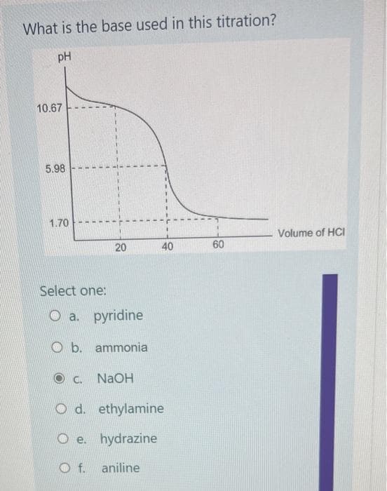 What is the base used in this titration?
PH
10.67
5.98
1.70
Select one:
20
a. pyridine
Ob. ammonia
C.
NaOH
40
Od. ethylamine
Oe. hydrazine
f.
aniline
60
Volume of HCI