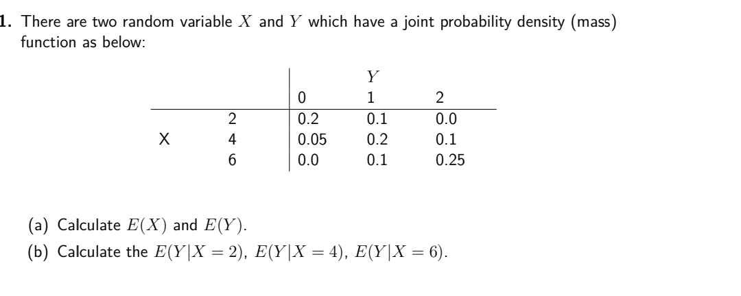 1. There are two random variable X and Y which have a joint probability density (mass)
function as below:
X
2
4
6
0
0.2
0.05
0.0
Y
1
0.1
0.2
0.1
2
0.0
0.1
0.25
(a) Calculate E(X) and E(Y).
(b) Calculate the E(Y|X = 2), E(Y|X = 4), E(Y|X = 6).