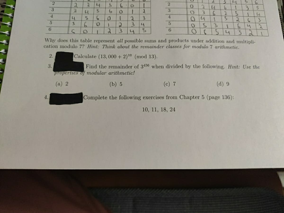 9.
3.
2.
3.
4
2.
3
3.
4
3.
4
3.
4.
4
4
2.
3.
2.
2.
3.
3.
2.
31211
Why does this table represent all possible sums and products under addition and multipli-
6.
3.
54
cation modulo 7? Hint: Think about the remainder classes for modulo 7 arithmetic.
2.
Calculate (13, 000 + 2)10 (mod 13).
3.
Find the remainder of 3456 when divided by the following. Hint: Use the
properties of modular arithmetic!
(a) 2
(b) 5
(c) 7
(d) 9
4.
Complete the following exercises from Chapter 5 (page 136):
10, 11, 18, 24
