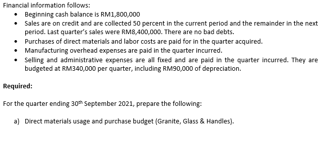 Financial information follows:
Beginning cash balance is RM1,800,000
• Sales are on credit and are collected 50 percent in the current period and the remainder in the next
period. Last quarter's sales were RM8,400,000. There are no bad debts.
• Purchases of direct materials and labor costs are paid for in the quarter acquired.
• Manufacturing overhead expenses are paid in the quarter incurred.
• Selling and administrative expenses are all fixed and are paid in the quarter incurred. They are
budgeted at RM340,000 per quarter, including RM90,000 of depreciation.
Required:
For the quarter ending 30th September 2021, prepare the following:
a) Direct materials usage and purchase budget (Granite, Glass & Handles).
