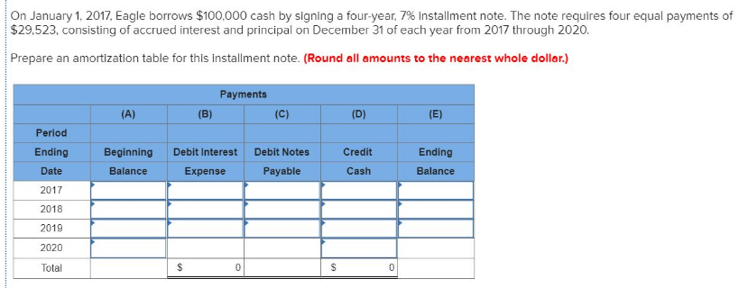 On January 1, 2017, Eagle borrows $100,000 cash by signing a four-year, 7% installment note. The note requires four equal payments of
$29,523, consisting of accrued interest and principal on December 31 of each year from 2017 through 2020.
Prepare an amortization table for this installment note. (Round all amounts to the nearest whole dollar.)
Payments
(A)
(B)
(C)
(D)
(E)
Period
Ending
Beginning
Debit Interest
Debit Notes
Credit
Ending
Date
Balance
Expense
Payable
Cash
Balance
2017
2018
2019
2020
Total
$
%24
