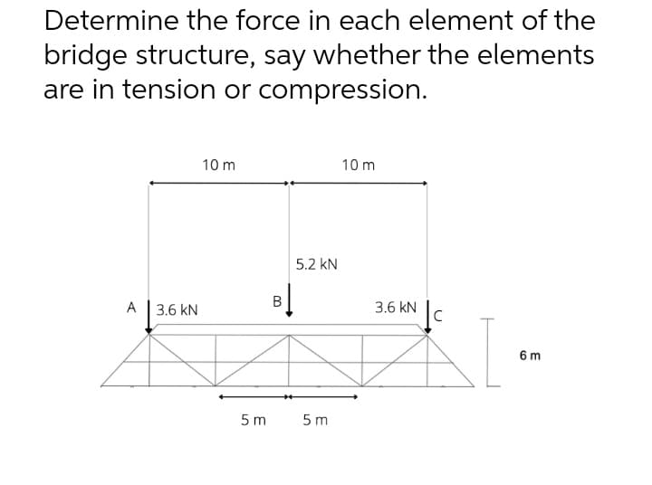 Determine the force in each element of the
bridge structure, say whether the elements
are in tension or compression.
10 m
10 m
5.2 kN
A
3.6 kN
3.6 kN
6 m
5 m
5 m
B.

