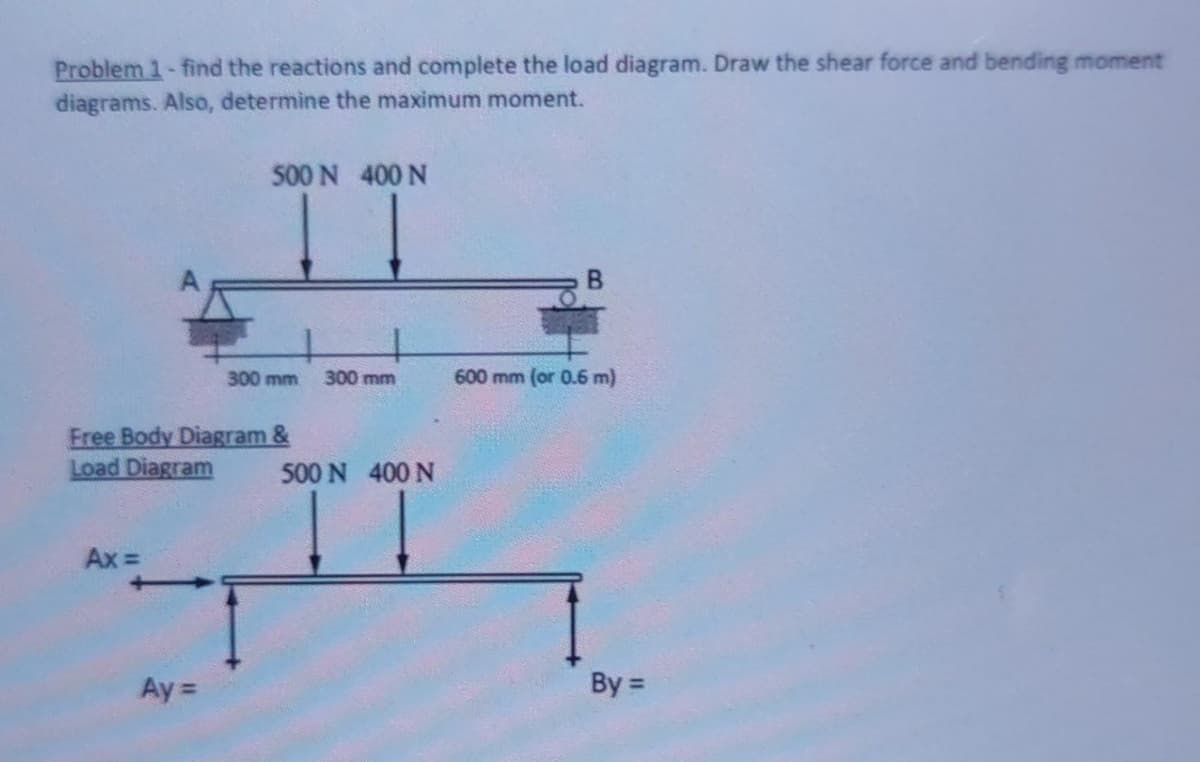 Problem 1-find the reactions and complete the load diagram. Draw the shear force and bending moment
diagrams. Also, determine the maximum moment.
500 N 400 N
300 mm
300 mm
600 mm (or 0.6 m)
Free Body Diagram &
Load Diagram
500 N 400 N
Ax =
Ay =
By =
