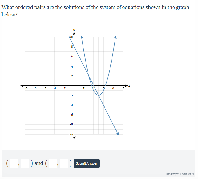 What ordered pairs are the solutions of the system of equations shown in the graph
below?
6.
10
-8
-6
-4
8
-2
2
10
-2
-4
-6
-8
-10
and
Submit Answer
attempt i out of 2
