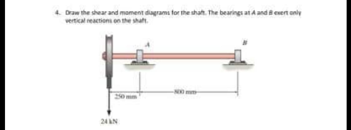 4. Draw the shear and moment diagrams for the shat. The bearings at A and a exert anly
vertical reactions on the shaft.
250 mm
24 AN
