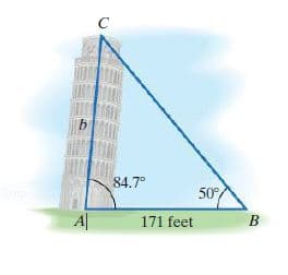 84.7°
50°
A
171 feet
В
