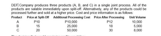 DEF| Company produces three products (A, B, and C) in a single joint process. All of the
products are salable immediately upon split-off. Alternatively, any of the products could be
processed further and sold at a higher price. Cost and price information is as follows:
Product Price at Split-Off Additional Processing Cost Price After Processing Unit Volume
P10,000
25,000
50,000
A
P10
P12
10,000
5,000
8,000
B
15
18
C
20
30
