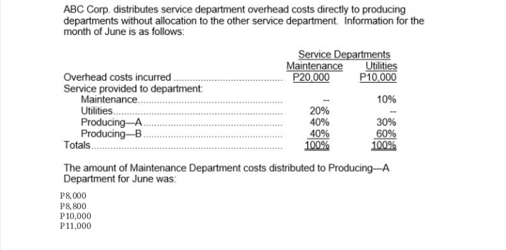 ABC Corp. distributes service department overhead costs directly to producing
departments without allocation to the other service department. Information for the
month of June is as follows:
Service Departments
Utilities
Maintenance
P20,000
P10,000
Overhead costs incurred.
Service provided to department:
Maintenance..
Utilities.
10%
20%
40%
Producing-A.
Producing-B.
Totals.
30%
40%
100%
60%
100%
The amount of Maintenance Department costs distributed to Producing-A
Department for June was:
P8,000
P8, 800
P10,000
P11,000
