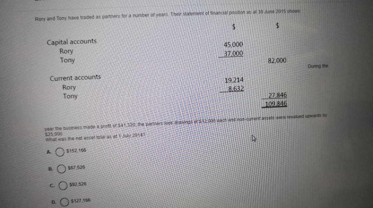 Rory and Tony have traded as partners for a number of years, Their statement of financial position as at 30 June 2015 shows:
Capital accounts
45 000
37 000
Rory
Tony
82,000
During the
Current accounts
19.214
8632
Rory
Tony
27 846
109.846
year the business made a proft of $41,320 the pariners fook drawings of $12:000 eacn and non-current assets were revalued upwards by
$25,000
What was the net asset tolalas at 1July 20142
A. O $152,166
B.
$67 526
C.
$92 526
D.
$127,166
