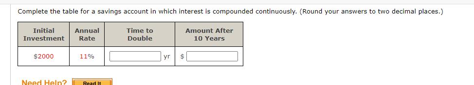 Complete the table for a savings account in which interest is compounded continuously. (Round your answers to two decimal places.)
Initial
Annual
Time to
Amount After
Investment
Rate
Double
10 Years
$2000
11%
yr
Need Help?
Read It
