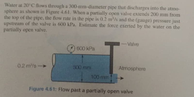 Water at 20°C flows through a 300-mm-diameter pipe that discharges into the atmo-
sphere as shown in Figure 4.61. When a partially open valve extends 200 mm from
the top of the pipe, the flow rate in the pipe is 0.2 m/s and the (gauge) pressure just
upstream of the valve is 600 kPa. Estimate the force exerted by the water on the
partially open valve.
-Valve
600 kPa
0.2 m/s-
300 mm
Atmosphere
100 mm
Figure 4.61: Flow past a partially open valve
