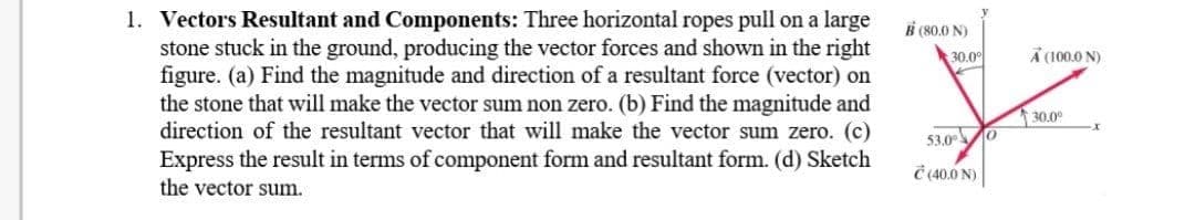 1. Vectors Resultant and Components: Three horizontal ropes pull on a large
stone stuck in the ground, producing the vector forces and shown in the right
figure. (a) Find the magnitude and direction of a resultant force (vector) on
the stone that will make the vector sum non zero. (b) Find the magnitude and
direction of the resultant vector that will make the vector sum zero. (c)
B (80.0 N)
30.0
A (100.0 N)
30.0°
53,0 o
Express the result in terms of component form and resultant form. (d) Sketch
the vector sum.
Ĉ 40.0 N)
