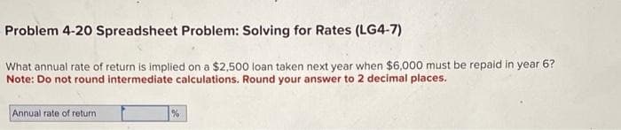 Problem 4-20 Spreadsheet Problem: Solving for Rates (LG4-7)
What annual rate of return is implied on a $2,500 loan taken next year when $6,000 must be repaid in year 6?
Note: Do not round intermediate calculations. Round your answer to 2 decimal places.
Annual rate of return
%