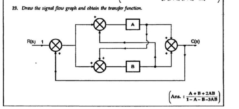 19. Draw the signal flow graph and obtain the transfer function.
R(s) 1
C(s)
A+B+2AB
Ans. :
1-A-B-3AB
