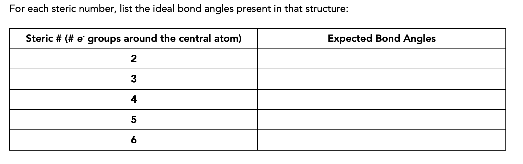 For each steric number, list the ideal bond angles present in that structure:
Steric # (# e groups around the central atom)
Expected Bond Angles
2
3
4
5

