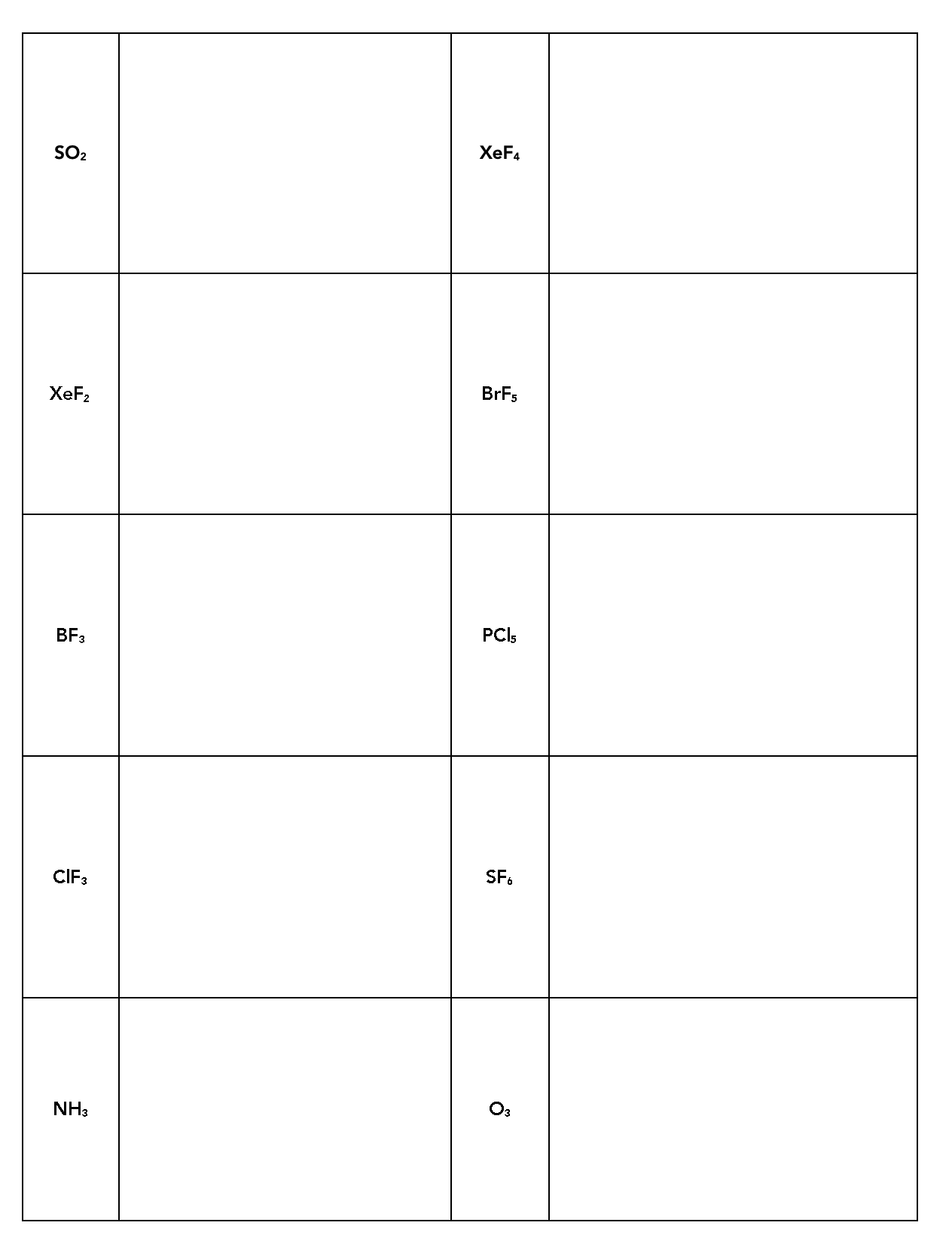 SO2
XeF4
XeF2
BrFs
BFз
PCIS
CIF3
SF.
NH3
O3
