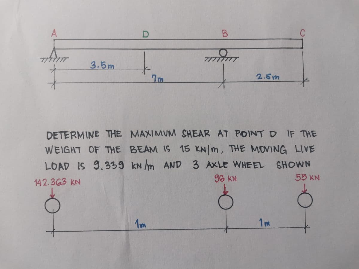 T
A
3.5m
142.363 KN
D
7m
1m
B
mm
B
2.5m
WEIGHT OF THE
DETERMINE THE MAXIMUM SHEAR AT POINT D IF THE
BEAM IS 15 KN/M, THE MOVING LIVE
kN/m AND 3 AXLE WHEEL SHOWN
LOAD IS 9.339
96 KN
55 KN
C
1m