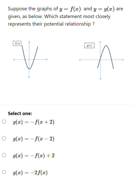 Suppose the graphs of y = f(x) and y = g(x) are
given, as below. Which statement most closely
represents their potential relationship ?
f(x)
g(x)
Select one:
O g(x) = -f(x +2)
O g(x) = -f(x – 2)
O g(x) = -f(x)+2
O g(x) = -2f(x)
