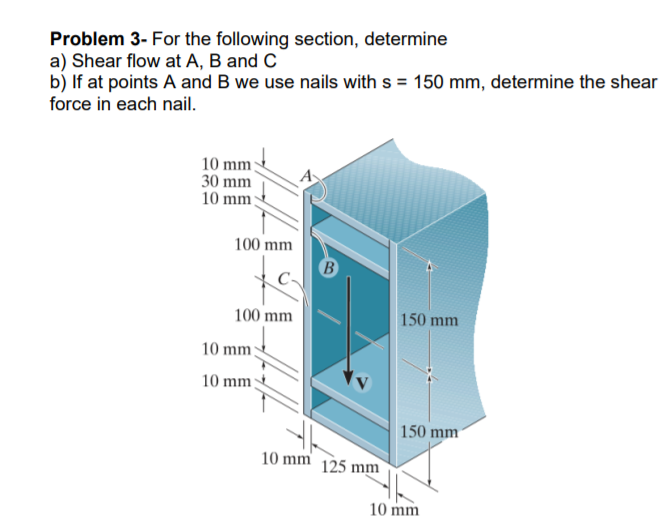 Problem 3- For the following section, determine
a) Shear flow at A, B and C
b) If at points A and B we use nails with s = 150 mm, determine the shear
force in each nail.
10 mm
30 mm
10 mm
100 mm
100 mm
150 mm
10 mm
10 mm
150 mm
10 mm 125 mm
10 mm
