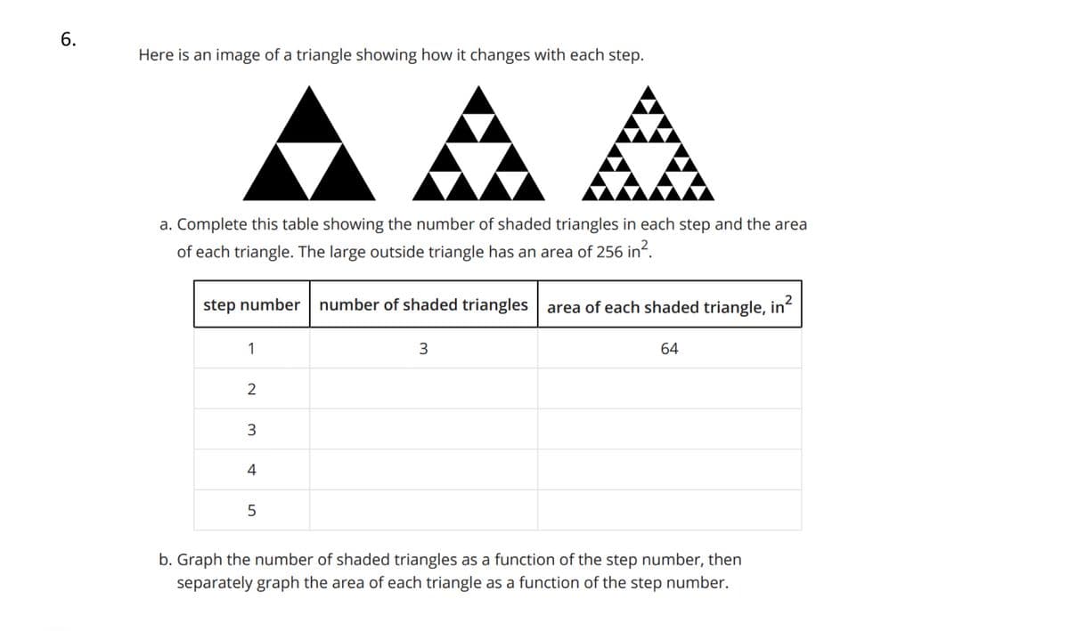 Here is an image of a triangle showing how it changes with each step.
a. Complete this table showing the number of shaded triangles in each step and the area
of each triangle. The large outside triangle has an area of 256 in".
step number
number of shaded triangles
area of each shaded triangle, in
1
3
64
2
3
4
5
b. Graph the number of shaded triangles as a function of the step number, then
separately graph the area of each triangle as a function of the step number.
6.
