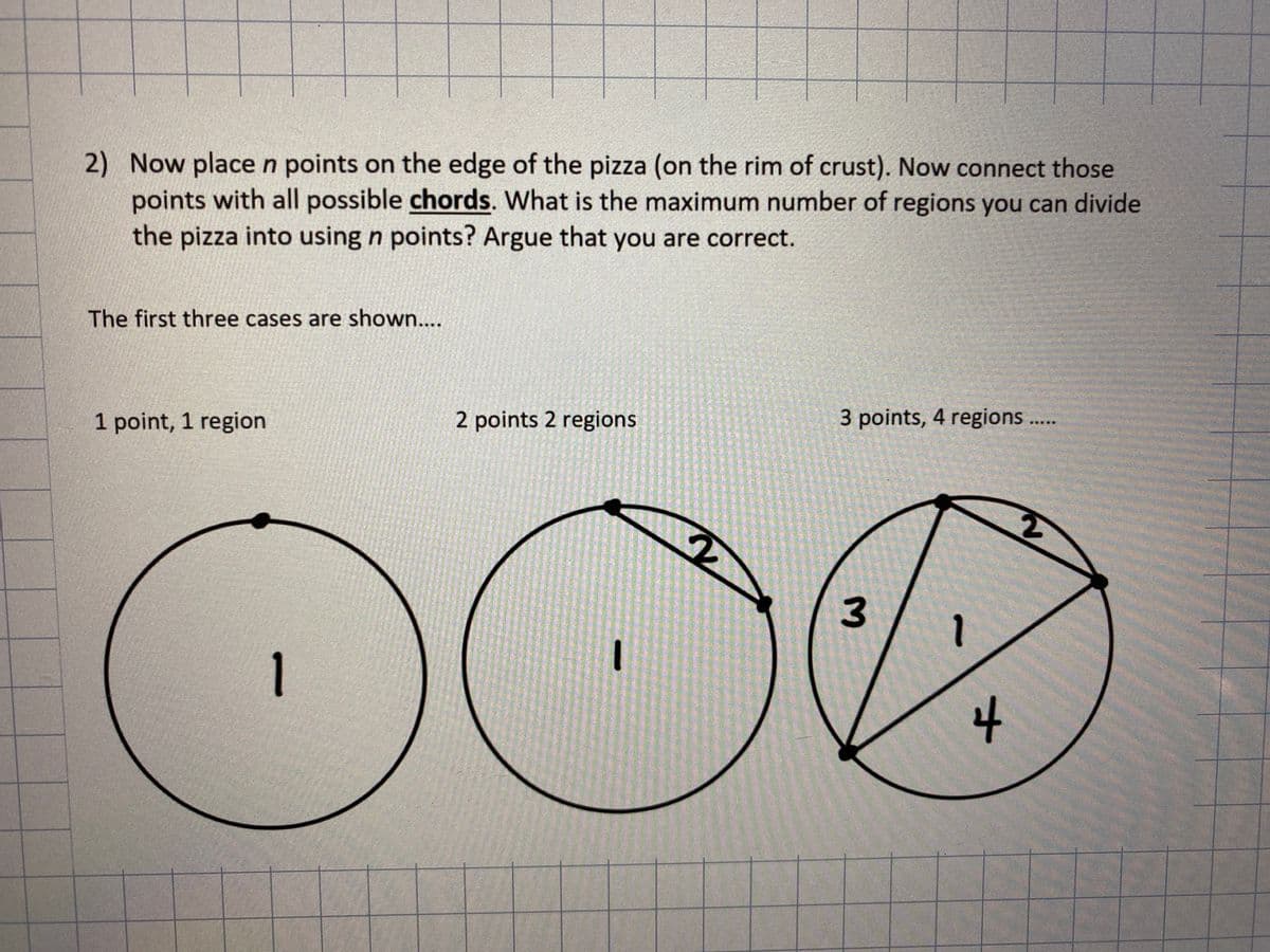 2) Now place n points on the edge of the pizza (on the rim of crust). Now connect those
points with all possible chords. What is the maximum number of regions you can divide
the pizza into using n points? Argue that you are correct.
The first three cases are shown....
1 point, 1 region
2 points 2 regions
3 points, 4 regions...
.....
00
3.
1
4
to
