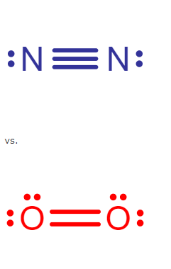 :NEN:
vs.
:ö=ö:
