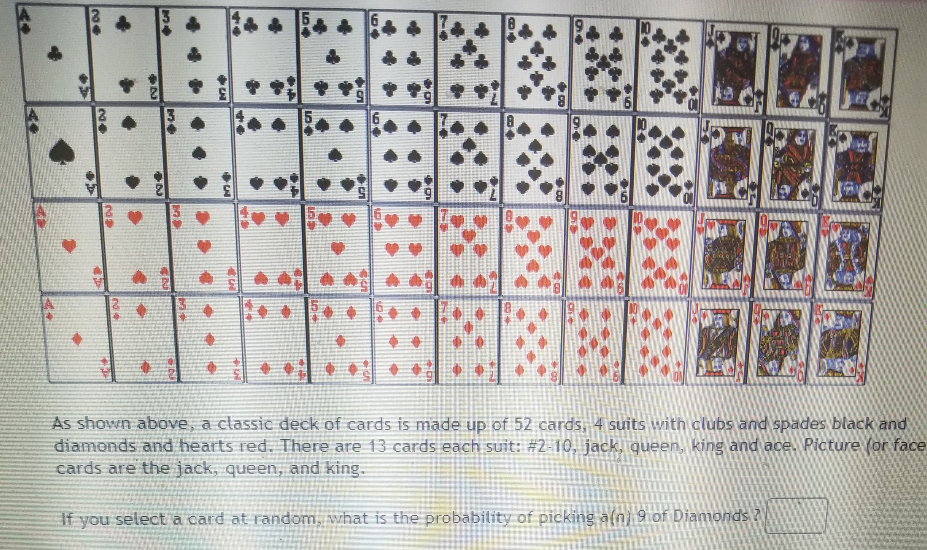 As shown above, a classic deck of cards is made up of 52 cards, 4 suits with clubs and spades black and
diamonds and hearts red. There are 13 cards each suit: #2-10, jack, queen, king and ace. Picture (or fa
cards are the jack, queen, and king.
If you select a card at random, what is the probability of picking a(n) 9 of Diamonds ?
