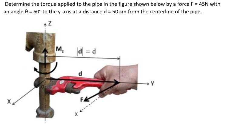 Determine the torque applied to the pipe in the figure shown below by a force F = 45N with
an angle 0 = 60° to the y-axis at a distance d = 50 cm from the centerline of the pipe.
M,
|d| = d
d.
X
