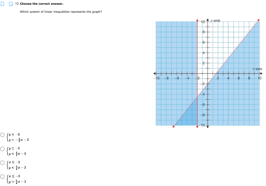 10. Choose the correct answer.
Which system of linear inequalities represents the graph?
10
-axis
6-
-4
X-axis
-10
8
-6
-4
12
4.
10
-8
10-
O sys 2
ly<-a- 2
O sus-2
ly < {a - 2
ly< ja - 2
-2
ly > e - 2
