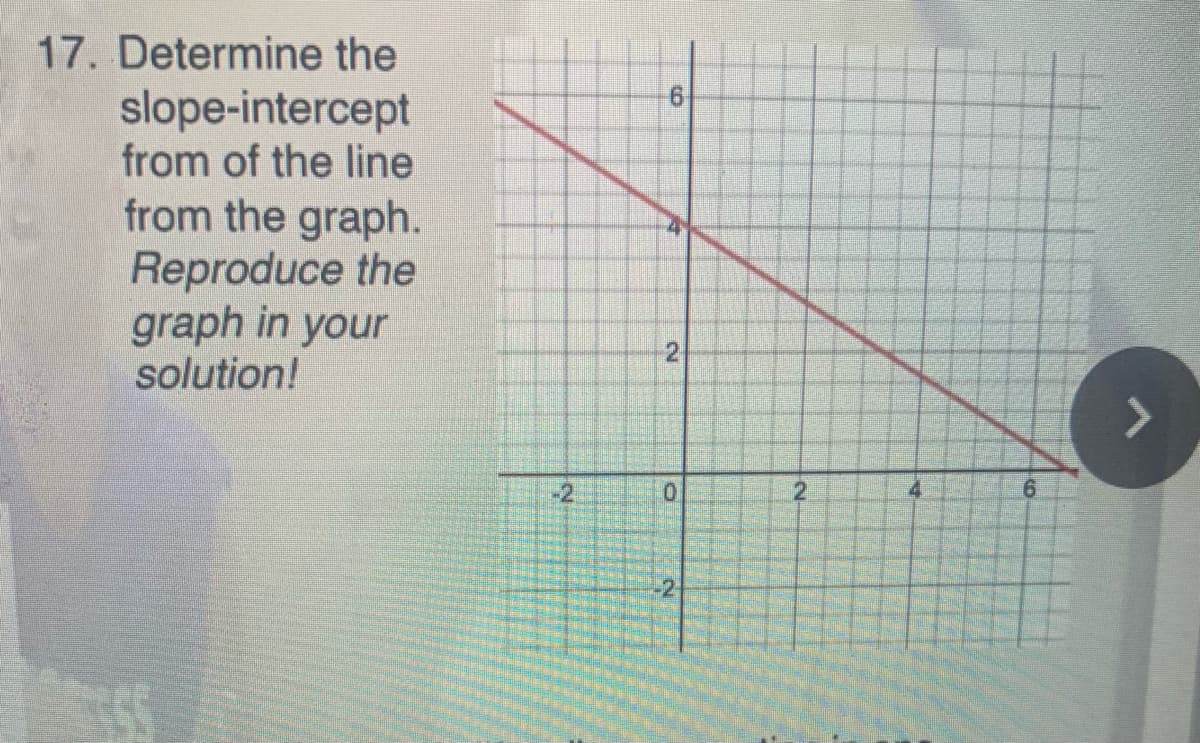 17. Determine the
slope-intercept
from of the line
from the graph.
Reproduce the
graph in your
2
solution!
6.
6,
2.
