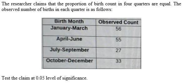 The researcher claims that the proportion of birth count in four quarters are equal. The
observed number of births in each quarter is as follows:
Birth Month
January-March
Observed Count
56
April-June
55
July-September
27
October-December
33
Test the claim at 0.05 level of significance.
