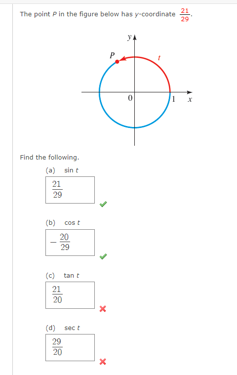 The point P in the figure below has y-coordinate
Find the following.
(a) sin t
21
29
(b)
(c)
20
cos t
29
21
20
tan t
(d) sec t
29
20
X
X
P
YA
0
21
29
1 x