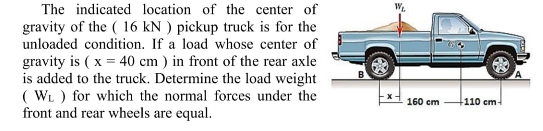 The indicated location of the center of
WL
gravity of the ( 16 kN ) pickup truck is for the
unloaded condition. If a load whose center of
gravity is ( x =
is added to the truck. Determine the load weight
( WL ) for which the normal forces under the
front and rear wheels are equal.
40 cm ) in front of the rear axle
В
A.
160 cm
110cm-
