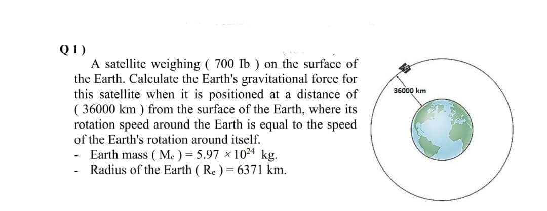 Q 1)
A satellite weighing ( 700 Ib ) on the surface of
the Earth. Calculate the Earth's gravitational force for
this satellite when it is positioned at a distance of
36000 km ) from the surface of the Earth, where its
rotation speed around the Earth is equal to the speed
of the Earth's rotation around itself.
36000 km
Earth mass ( Me ) = 5.97 × 1024 kg.
Radius of the Earth ( Re ) = 6371 km.
-
