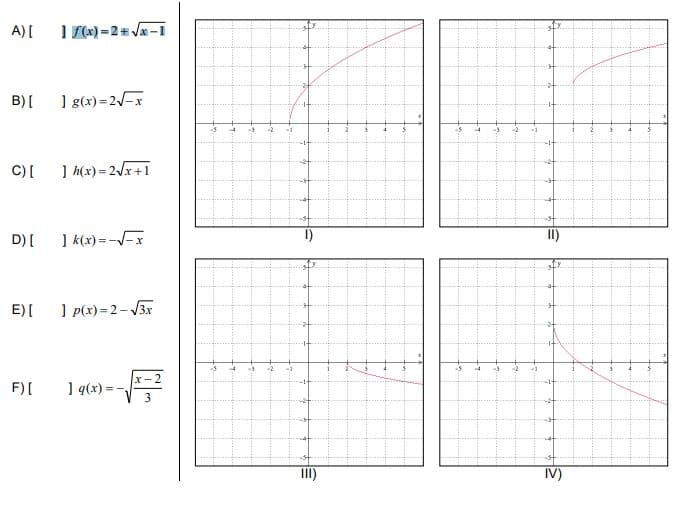 A)[
I 7«) = 2= V-1
B) [
] g(x)=2/-x
-5
-4
C) [
] h(x)= 2x+1
D) [
] k(x) =--x
1)
I)
E)[
1 p(x)=2- 3x
F)[
] q(x) = -2
I)
IV)
