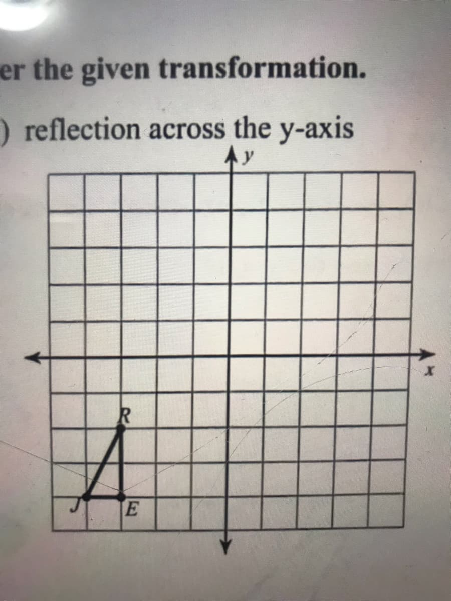 er the given transformation.
) reflection across the y-axis
Ay
