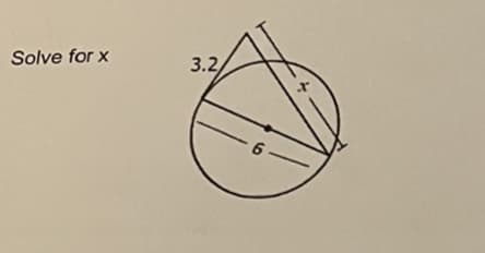 3.2
Solve for x
-9-
