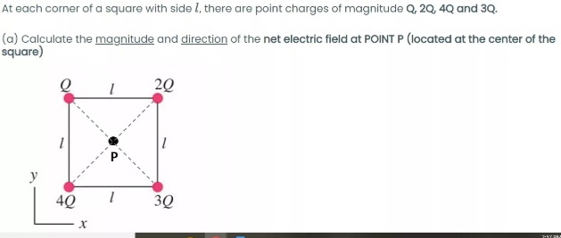 At each corner of a square with side I, there are point charges of magnitude Q, 2Q, 4Q and 3Q.
(a) Calculate the magnitude and direction of the net electric field at POINT P (located at the center of the
square)
20
y
-----
4Q
3Q
